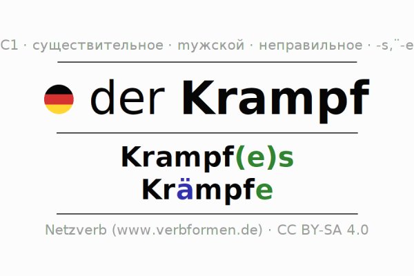 Кракен сайт kr2web in цены