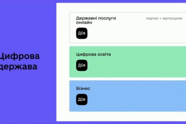 Короткая ссылка на кракен