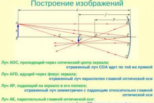 Кракен это наркозависимость
